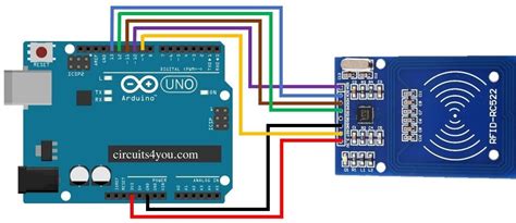 arduino nfc tag|rfid Arduino circuit diagram.